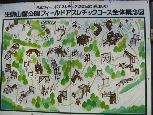 ����R�[�����t�B�[���h�A�X���`�b�N�S�}