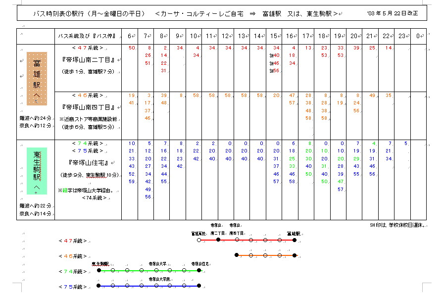 奈良交通バスの時刻表①